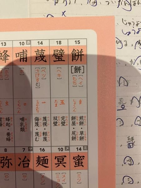 漢検についてです 写真が見にくくてすみません このように許容字体がある漢字の部首を問われた場合どちらで答えた方がよいでしょうか？