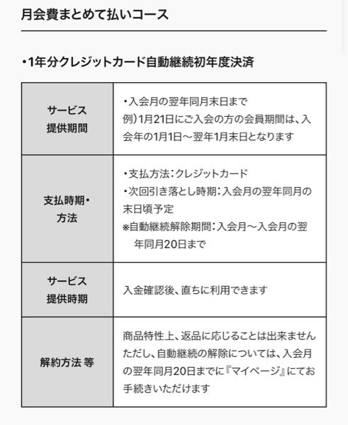 至急お願いいたします。
JO1のFC継続についてです。

ファンクラブの継続更新をしたいのですが、今までコンビニ決済だったのをクレジットにする際何かデメリットなどありますでしょうか？ またこの場合はすぐ決済されて今まで通りサービスを利用できるということでしょうか？