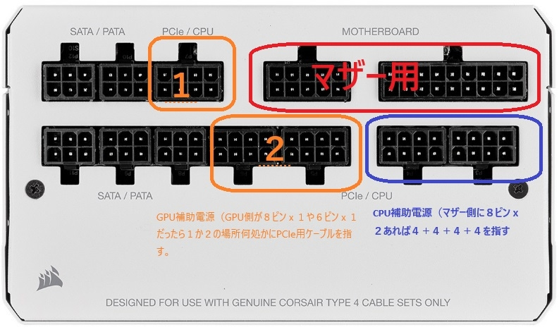 自作PCパーツの電源ユニットの由来について知ってる方がいらっしゃいま 