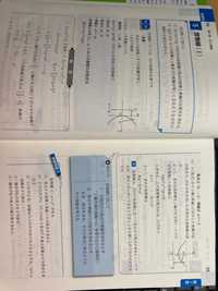 基礎問題精講3cです。（1）の答えの準線がx＝-1になる過程が
