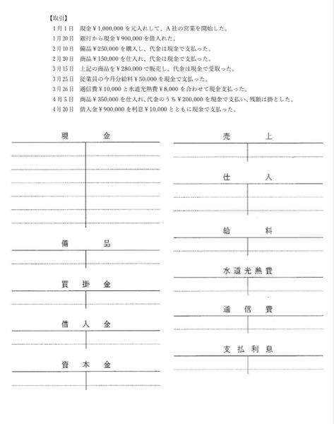 大至急答えを教えてください。 会計学 経済学 簿記