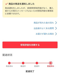 土日受け取り評価できません様、専用 楽天市場】パトライト/春日電機 BXA253 金属製コントロール
