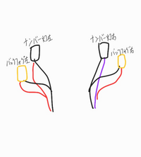 質問の画像