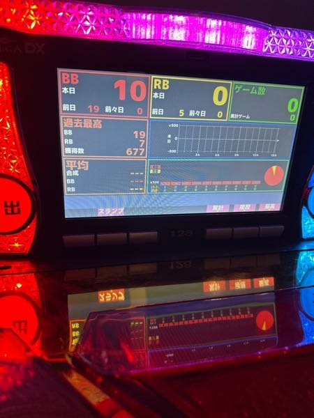 ハナハナ鳳凰のデータカウンターの取り付け方を教えて欲しいです