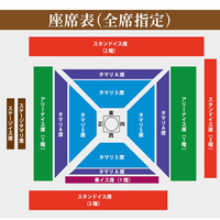 相撲巡業座席について初切など向正面からでも見えますか？ - 調べたところ、取組... - Yahoo!知恵袋