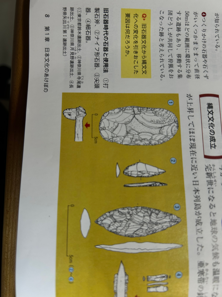 ナイフ形石器と尖頭器の見分け方を教えてください。調べてみると尖頭器