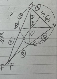 【至急】
写真（見にくくてすいません）のAB=2で、BF=8/5で、CDの長さを求めたい時、方べきの定理を使ってどう求めるか教えてください。答えは√6です。 あと、AB:BF=5:4で、DC:CF=5:3です。