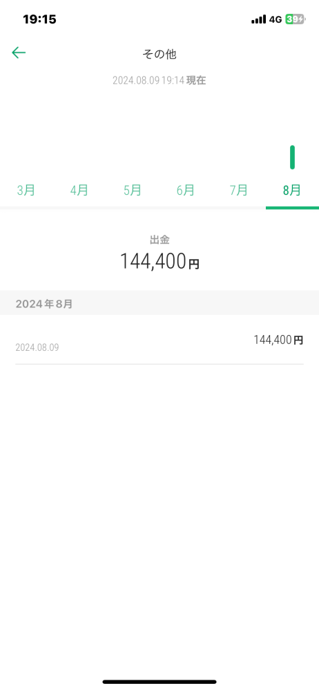 取り置きしてもらったら必ず買わなきゃいけないのでしょうか？好きなブ