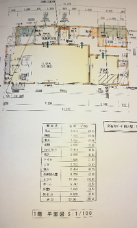 この間取りどう思いますか？
建売なので変えようがないのですが、結構クセありかな、、と思って。。
居室は二階も含め全て南側で、北側には水回りと玄関階段です。 南側には無駄に広い庭があり、後ろのお家とは距離があり、そのお家の裏側なので、生活感は気にならなくて気に入っています。
分譲地ということもあり、北側は車、人通りも少ないのですが、リビングや2階居室から道路側の状況が全くわからないっていうのも...