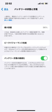 今のiPhoneのバッテリー最大容量が96%なんですが、1年間使って96