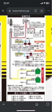 質問の画像