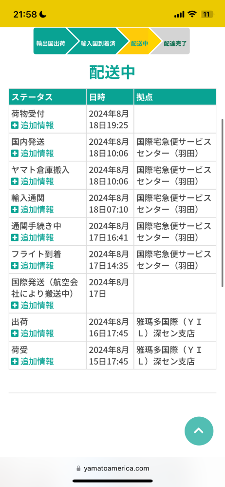 ♡（23から29日発送出来ません） SHEINの商品は成田に到着してから神奈川県まで何日ほどで