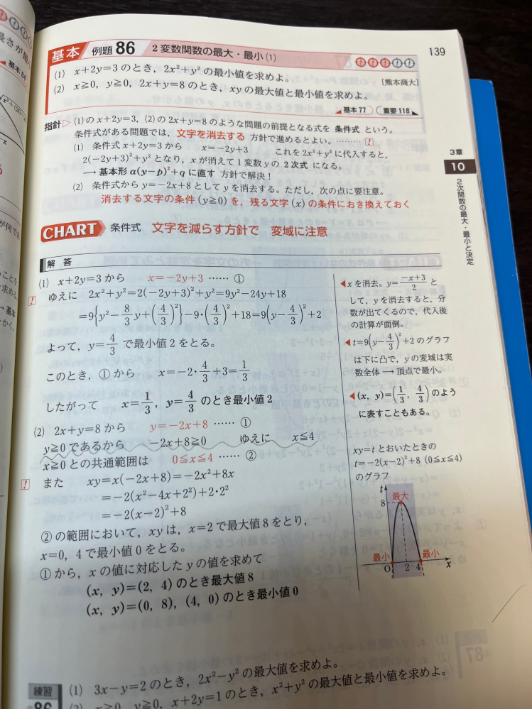 2)の問題みたいに、範囲を求める時はどういう時ですか？？数学苦手で