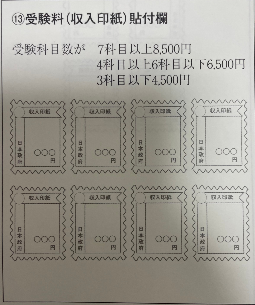 この収入印紙とは8500円分の収入印紙をここに貼り付けるってことで