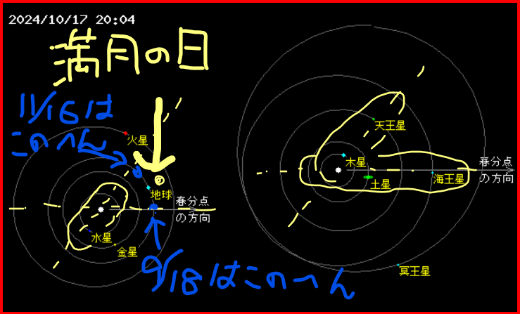 2024年9月18日の満月ピンポイント日に、エネルギーはさほど大きくないが、ピンポイントの地域で大きい揺れの地震が、、、西北西~東南東と南～北に走る境の交点に来るかもしれません.と、思います。 ※あと10月17日と、11月16日も満月でヤバそう。更に10月17日は月との距離が35万キロと近いらしい、スーパームーン、、だからどうだというのは細かく知りませんが、、、。 ※月齢カレンダーって直前に変わるんですね。それほど天文計算ってむつかしいのですね。 ※またどうせ消されるのだろうな、、、。まあいいや。 逆質問、ご意見、コメント等を下さい。