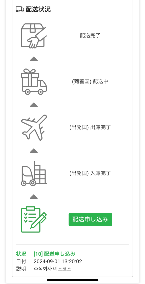 Qoo10で違う商品を2つ購入し、shipnergyと国際エキスプレス