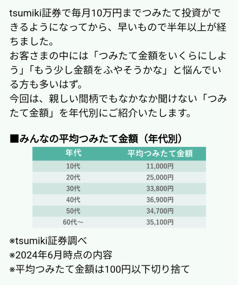 tsumiki証券からみんながどれだけ積立ているかというメールが