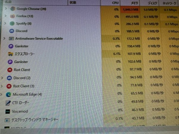 windows10タスクマネージャーについてです。プロセス欄にて、起