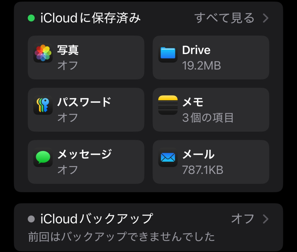 iCloudバックアップはオフでも、iCloudに保存済みのアプリがオンになっていればそのアプリ