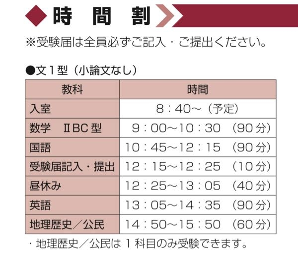 至急】9/29(日)河合塾早慶レベル模試について文一型で国英世で受験する