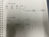 エクセルについて質問です。
COUNTIF関数で、条件によって検索範囲を変更する方法を教えて欲しいです。 IF関数を入れ込んだ場合、条件が多すぎて動作が重くなってしまうので、それ以外の方法を模索しています。
写真のCOUNTIF関数内の、『年齢』の検索範囲を、名簿の年齢に合わせて変更するにはどうすればいいでしょうか。