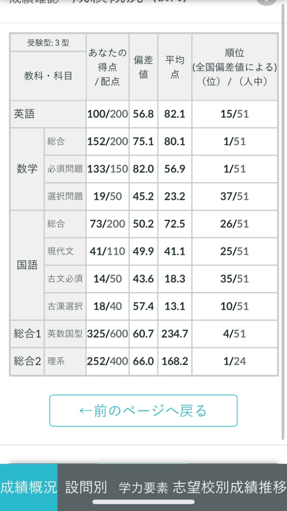 書き込みなし】 高校1年生 2025年度 8月 第2回 全統高1模試 国数英
