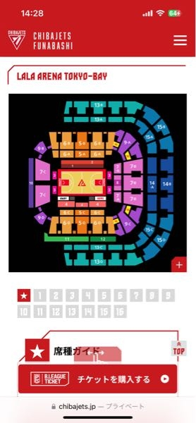 大学生のバスケ部彼氏の誕生日プレゼントにメインのプレゼント➕プロバスケの試合のチケットをプレゼントして一緒に観に行こうと思ってます。 バスケ部の友達に聞いたところ千葉ジェッツの試合がいいと言われたんですけど、チケットって普通に取れますか？ 調べたら席によって値段が全然違くて… 値段的に、7.13.14.15のどこかで取れれば…と思うのですが、後ろすぎたら楽しめないですか？ バスケ全然詳しくなくて、教えてください。