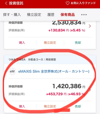 旧NISAで毎月つみたて運用した全世界株は、一度売却して来年度とかに一括投資に回した方がいいですか？それともそのまま？ 