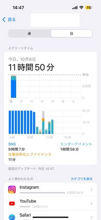 助けてください iphone15を使っているのですが、最近使っていないはずの時間なのにスクリーンタイムを見るとずっと使っていたことになっています。最近なぜか使っていないのにとても熱くなるので夜中は電源を落としていたのにこうなっていました。原因はなんでしょうか