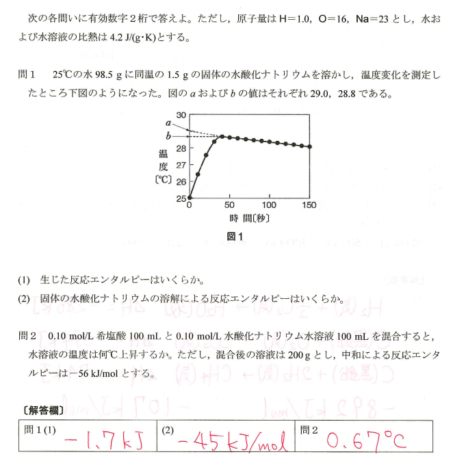化学 問2の中和反応での反応エンタルピーの求め方が分かりません、教えてください。