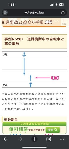 過失割合についての質問です。 夜11時頃に片側二車線の画像のような道路を自転車で横断し事故に会いました。 この場合過失割合はどのくらいになるのでしょうか？ また自転車保険に入っていなかったので過失割合の話し合いが不安なのですがどのようにするのが賢明でしょうか？ また過失割合によってはこちらも慰謝料を払うのでしょうか？