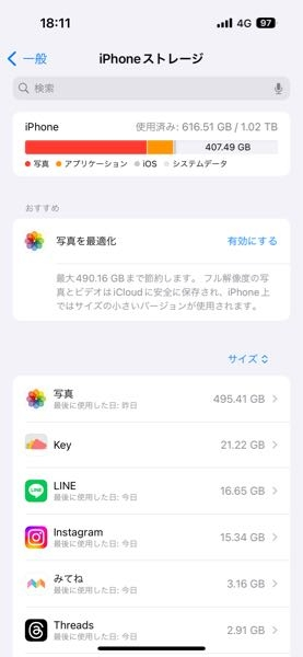 iPhone14pro 1TBを購入してますが iCloudがいっぱいとのことで毎月1200円で2TB購入してます。 でもiPhoneのなかの容量は残ってるみたいなんですがこれって無駄に払ってますか？