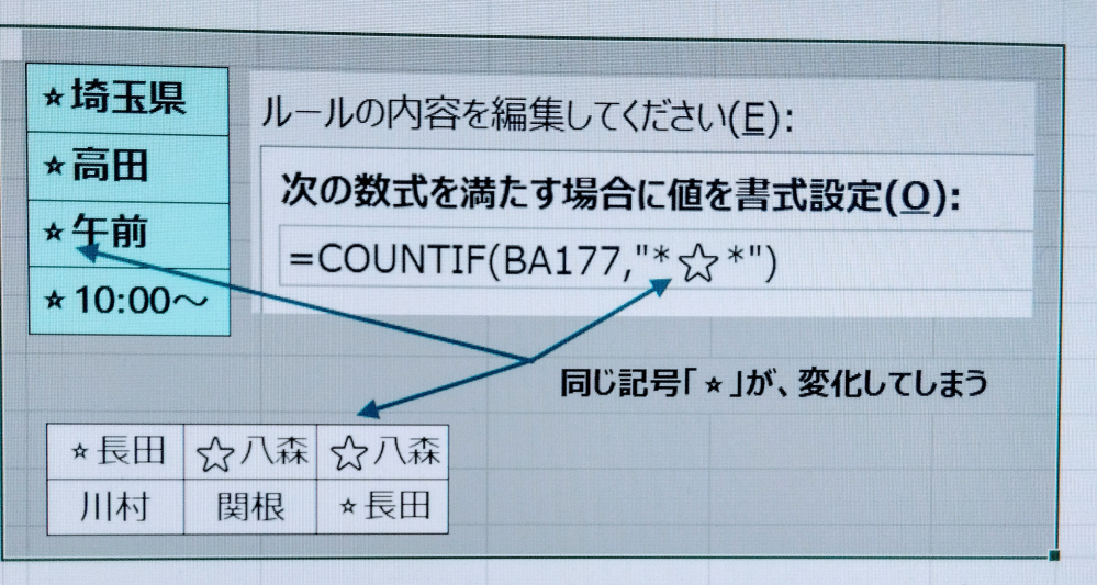 文字（記号）が変化してしまい困っています小さな星の記号を使いたい