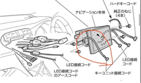 質問の画像