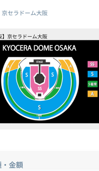 BE:FIRST DOME TOUR 2024-2025 
京セラドームのSS席当選しました。

今まで天井席ばかりだったので嬉しくて嬉しくて、仕事も頑張れています！ そこでSS席での見え方が知りたいです。
SS席でも場所によっては見えにくい場合もありますよね。
私は身長が154センチで小さい方なので望遠鏡やインソールはあった方がいいでしょうか？
望遠鏡は荷物になるし迷っています...