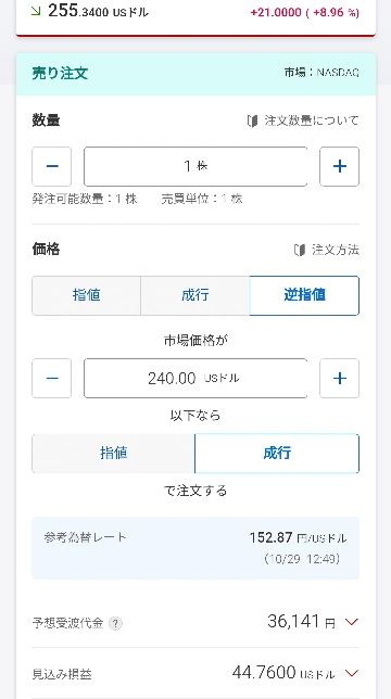 楽天証券でNISAしています。成長投資枠ですが、逆指値で売ること