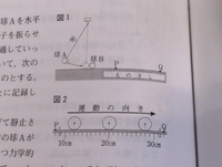 【球Aを糸につりさげて、振り子をつくった。次に、図1のように、球Aを水平でなめらかな机の面より少し引き上げて静止させ、静かに離して振り子を振らせ た。 すると、球Aは球Bに衝突して、球Bは動きだし、P点、Q点を通過していっ た。また、球Aは、球Bと衝突後も振り子の運動を続けた。これについて、次の問いに答えなさい。ただし、摩擦や空気の抵抗は、考えないものとする。】
という大問の
【振り子を振ら...