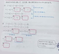 空欄のところおしえてほしいです。（数学） 