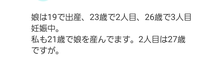 25歳で出産は早くないですか?可哀想ではないですか?聞いたら
早くない1番可哀想なのは
35歳過ぎの初産ダウン症の可能性もあるし
親が年で可哀想だって返ってきました なんか次元が違う話過ぎてビックリです
娘は19歳で出産23歳26歳で生んでるとか
自分は21歳で生んでるのよって
学歴ない人は学歴ない子を育てるんだな思いました。

難関中高一貫出て大卒のお嬢さんが20代同士で年収800万とかの...