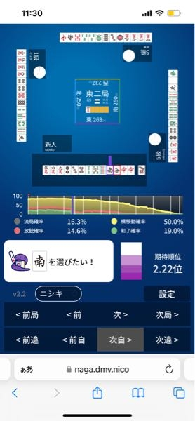 ここ西を選んだんですが圧倒的に南でした。 一巡目に西と南でここまで南優位になる理由を教えてください