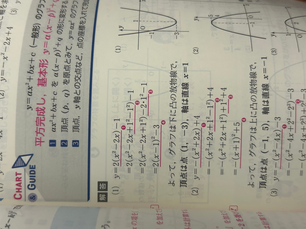 高一数学の質問です。 2行目のカッコ内の＋1²はどこから来ましたか！