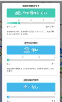 分譲土地を買おうと思うのですが、池の埋め立てのようです。
不安になり液状化マップを見たところ、液状化の可能性低いとのことでした。 地震などで沈下しないよう地盤改良の工事を行ったと営業の方は話していました。

液状化の可能性は低いと思いますか？
また、液状化はなくても湿気はすごいのでしょうか？