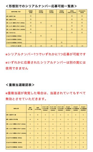 来年のMISAMOのリリイベについて質問です。応募は1つのシリアルコード 