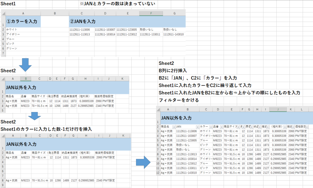 エクセルマクロ(vba)について教えてください。 下記のようなマクロを設定することは可能でしょうか？ Sheet1 ・A2から下に向かってにカラーを入力 ・C2から右と下に向かってJANを入力 ※JANとカラーの数は決まっていない Sheet2 ・A2からJAN以外を入力 ※何行目まで、何列目までかは決まっていない 【ここから下をマクロでの処理を希望】 Sheet2 ・Sheet1の「カラーに入力した数」-1だけ文字と文字の間にを挿入 (例題の画像はカラーが5つなので間に4行挿入) ・B列に2行挿入 ・B2に「JAN」、C2に「カラー」を入力 ・Sheet1に入れたカラーをC2に繰り返して入力 ・Sheet1に入れたJANをB2に左から右⇒上から下の順にしたものを入力 ・フィルターをかける よろしくお願い致します。