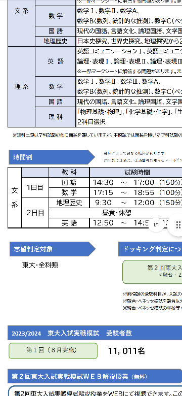 明日の東大実践模試ってこの時間割で正しいですか？ すごい不思議な時間帯なので