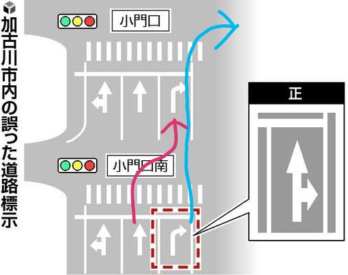 交差点間隔の狭い道路で、画像青のように手前の右折レーンを直進したら違反ですか？