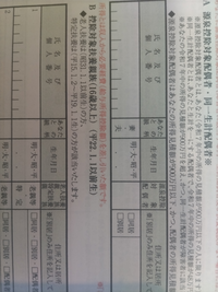 年末調整の 源泉控除対象配偶者 同一生計配偶者 の欄は年収900万以下の人は記入と書いてあるのですが、旦那の名前や年収をかけばいいんでしょうか？ 