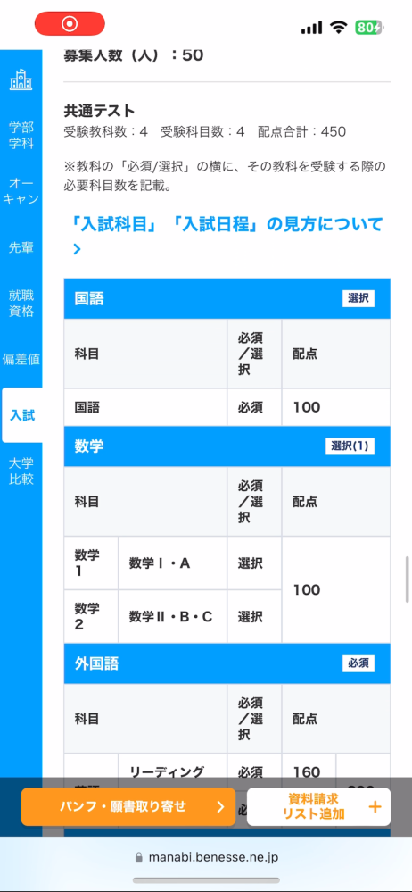 熊本県立大学総合管理学部のB日程で受験します。入試科目が4科目なんですけど、必須科目は英語と情報だけですか？国語が必須科目かわからなくて