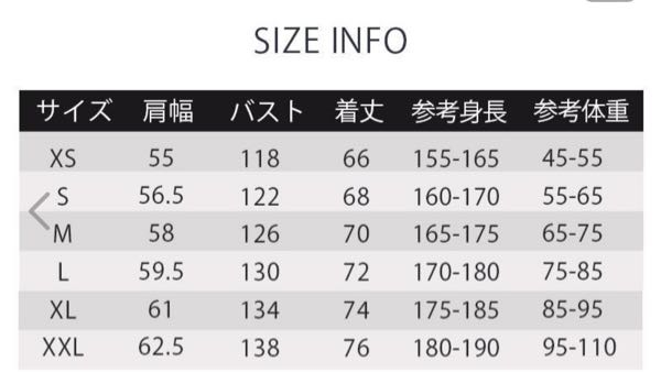 マウンテンジャケットについて はじめて購入するのですが、サイズ感がわかりません。 身長180体重83くらいです。 少し大きめが好きなので、好みの着丈だとXXLになるのですが、着丈以外（身幅など）がデカすぎな感じがします。 このサイズ表で普通に大きめならXLなんでしょうが、着丈が短い？気がして‥ マウンテンジャケット買った事がないのでわかりませんが、着丈ってこんなものなのでしょうか？ ちなみに中にはパーカーくらいしか着ません。 よろしくお願いします。