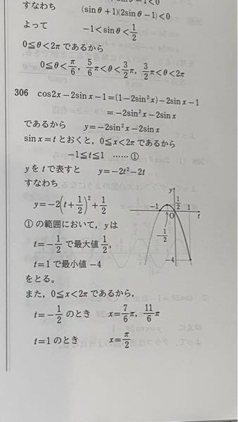 三角関数の最大値、最小値の問題について 写真の306番の問題ですが、sinxをtとおいてから平方完成してますが、sinxのまま平方完成しても良いのでしょうか。またその場合には、、0≦θ＜2πであるから-1≦t≦1、、といったことを書く必要があるのでしょうか。